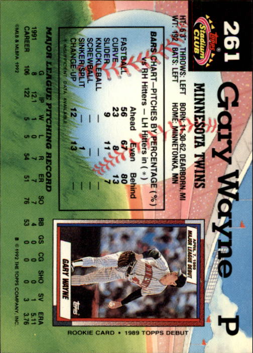1992 Stadium Club #261 Gary Wayne back image