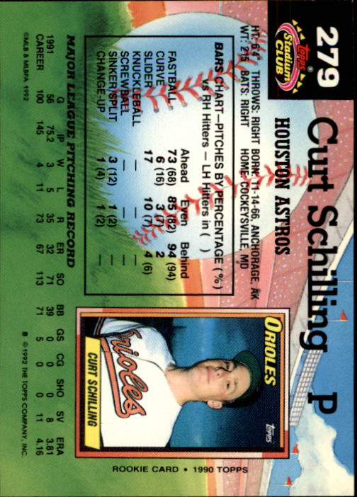 1992 Stadium Club #279 Curt Schilling back image