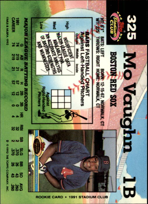 1992 Stadium Club #325 Mo Vaughn back image