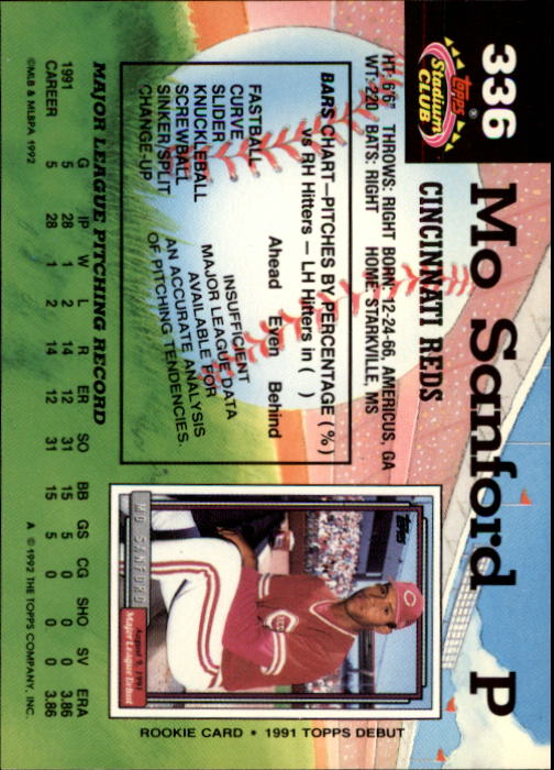 Sports Card Back