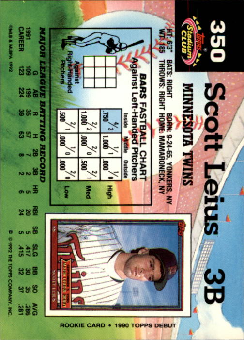 1992 Stadium Club #350 Scott Leius back image