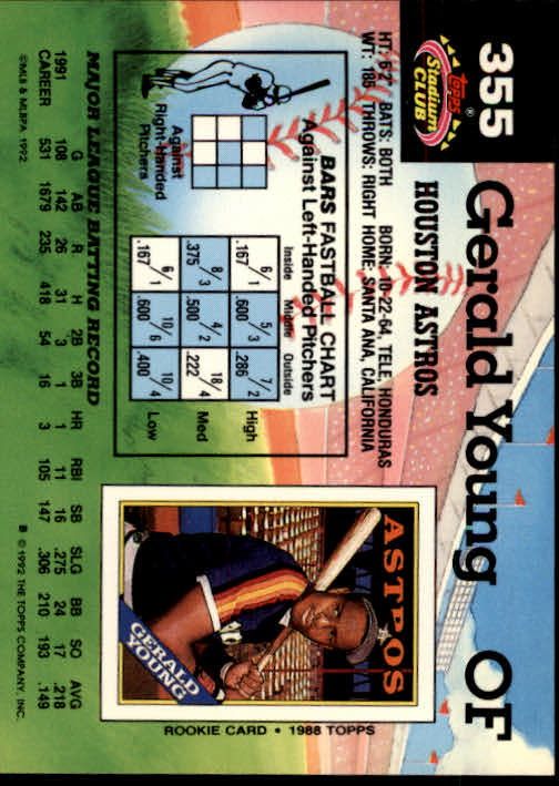 1992 Stadium Club #355 Gerald Young back image
