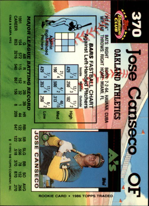 1992 Stadium Club #370 Jose Canseco/See also 597 back image