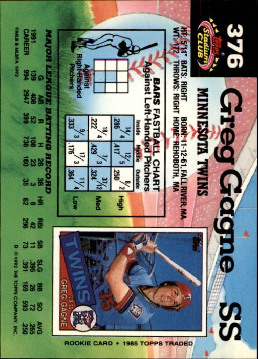 1992 Stadium Club #376 Greg Gagne back image