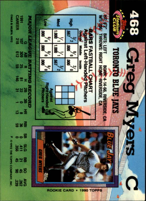 1992 Stadium Club #468 Greg Myers back image