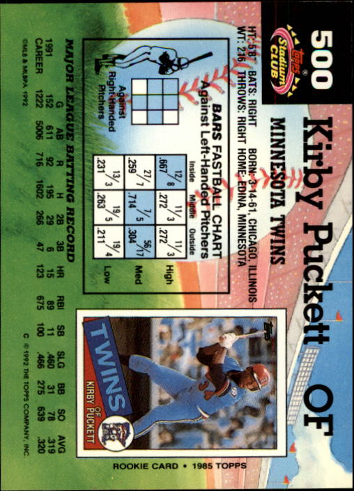 1992 Stadium Club #500 Kirby Puckett back image