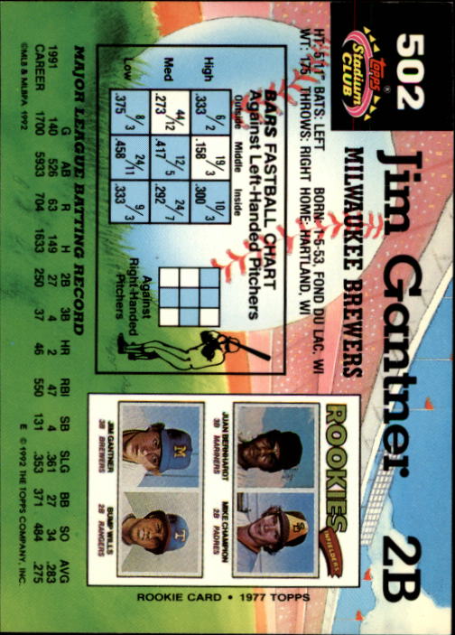 1992 Stadium Club #502 Jim Gantner back image