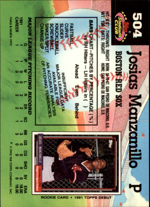 1992 Stadium Club #504 Josias Manzanillo RC back image