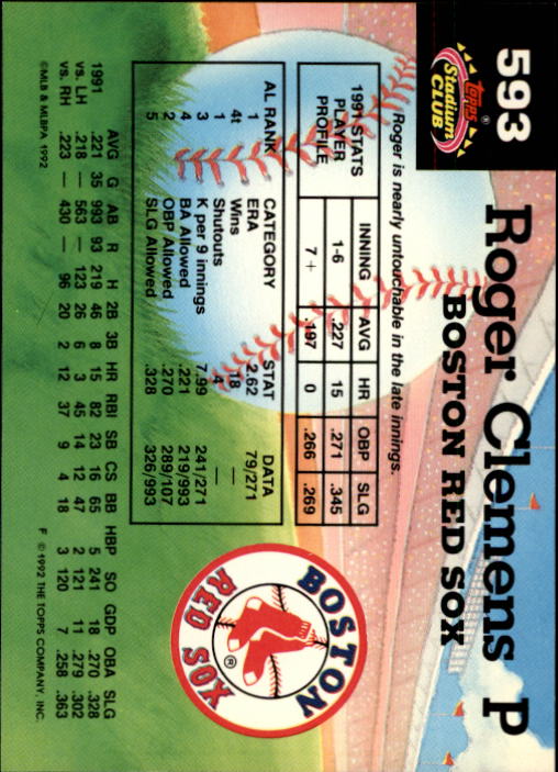 1992 Stadium Club #593 Roger Clemens MC back image