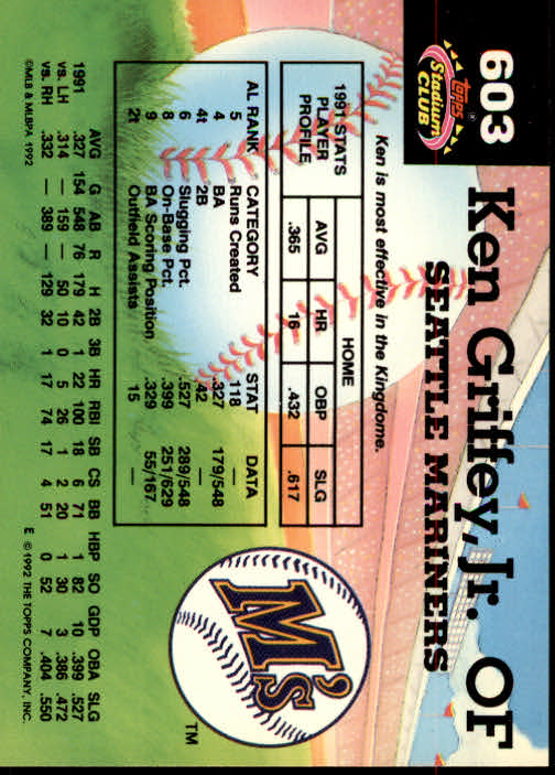 1992 Stadium Club #603 Ken Griffey Jr. MC back image