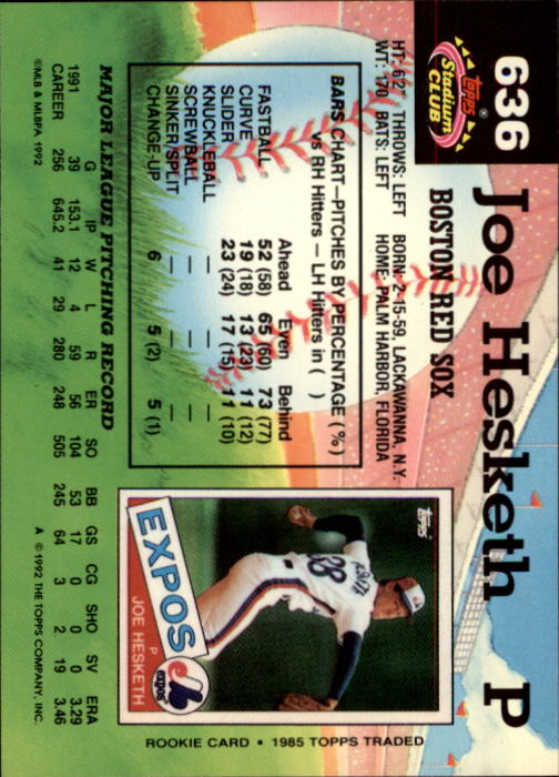 1992 Stadium Club #636 Joe Hesketh back image