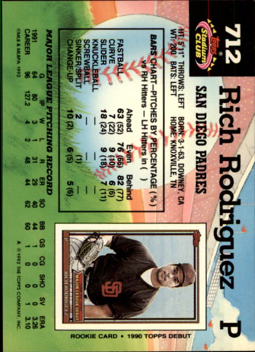 1992 Stadium Club #712 Rich Rodriguez back image