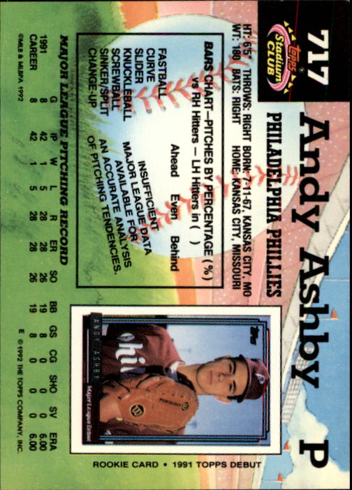 1992 Stadium Club #717 Andy Ashby back image
