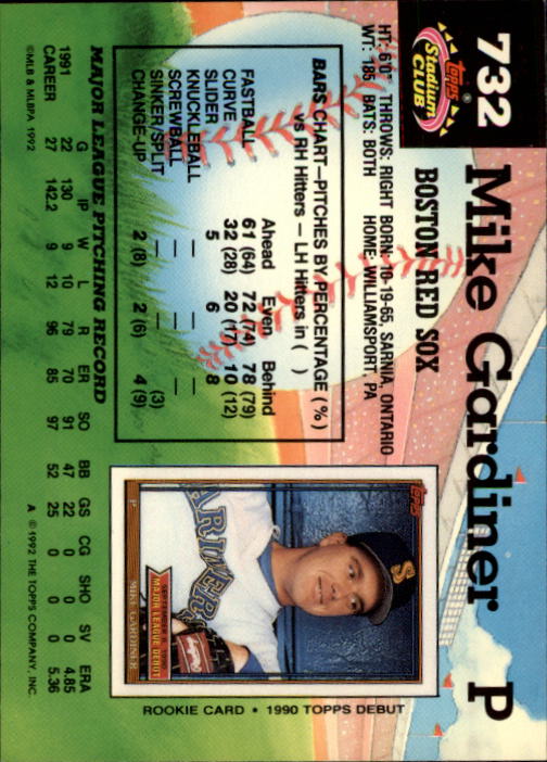 1992 Stadium Club #732 Mike Gardiner back image