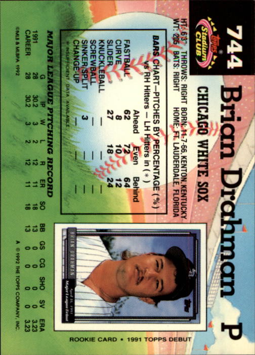 1992 Stadium Club #744 Brian Drahman back image