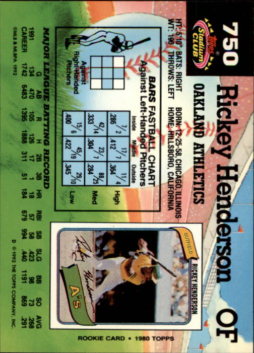 1992 Stadium Club #750 Rickey Henderson back image
