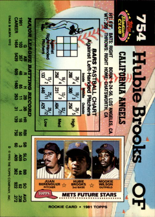 A6796- 1992 Stadium Club Baseball Card #s 751-900 -You Pick- 15+ FREE US SHIP - Picture 7 of 293