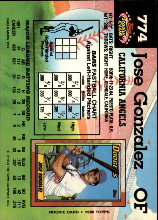 A6796- 1992 Stadium Club Baseball Card #s 751-900 -You Pick- 15+ FREE US SHIP - Picture 45 of 293