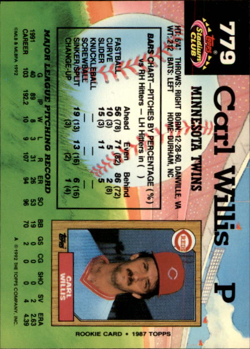 1992 Stadium Club #779 Carl Willis back image