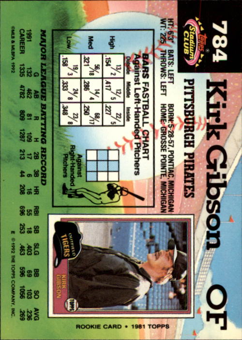 1992 Stadium Club #784 Kirk Gibson back image