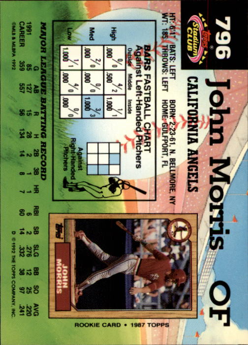 A6796- 1992 Stadium Club Baseball Card #s 751-900 -You Pick- 15+ FREE US SHIP - Picture 89 of 293