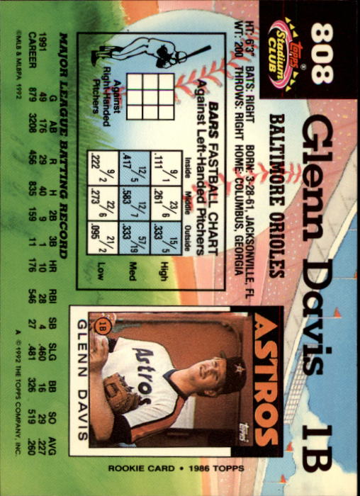 A6796- 1992 Stadium Club Baseball Card #s 751-900 -You Pick- 15+ FREE US SHIP - Picture 111 of 293