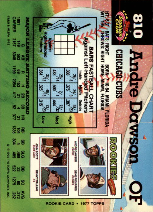 A6796- 1992 Stadium Club Baseball Card #s 751-900 -You Pick- 15+ FREE US SHIP - Picture 115 of 293