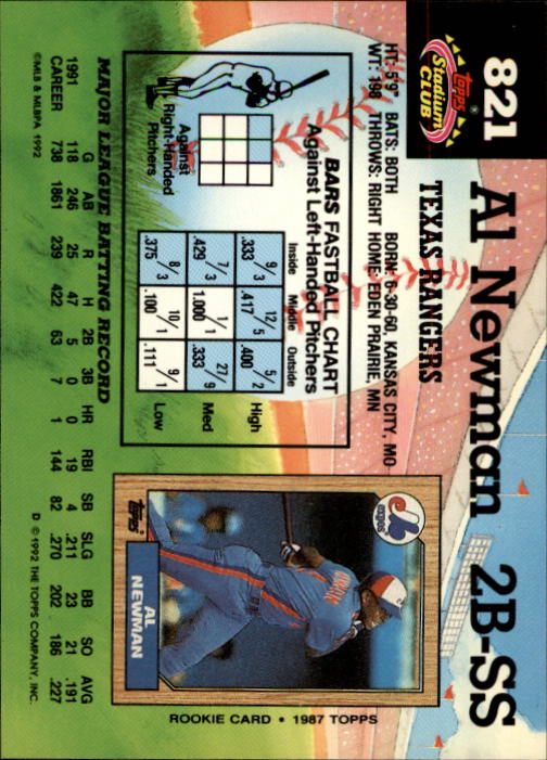 Sports Card Back