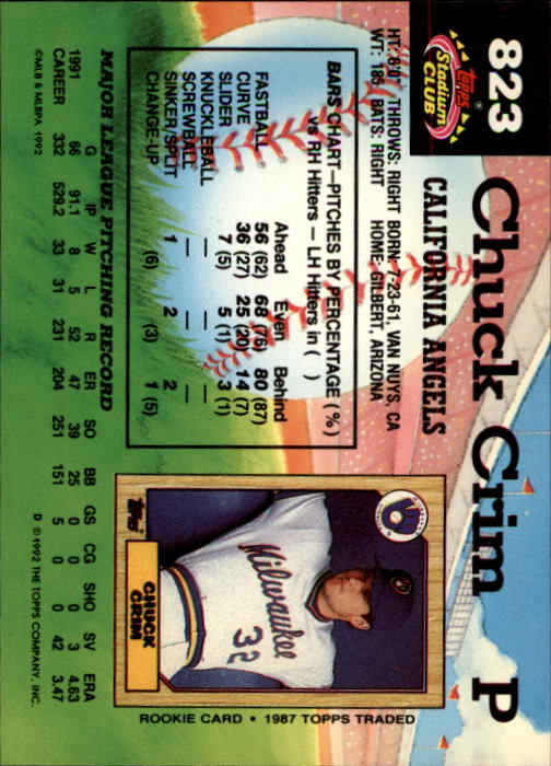 Sports Card Back