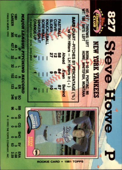 1992 Stadium Club #827 Steve Howe back image