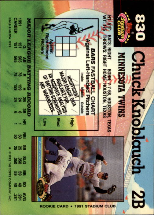 1992 Stadium Club #830 Chuck Knoblauch back image