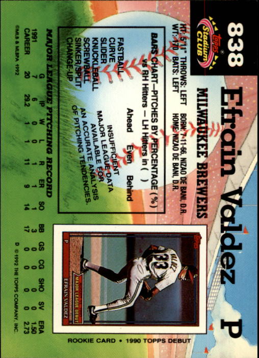A6796- 1992 Stadium Club Baseball Card #s 751-900 -You Pick- 15+ FREE US SHIP - Picture 171 of 293