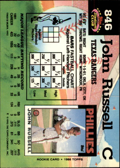 A6796- 1992 Stadium Club Baseball Card #s 751-900 -You Pick- 15+ FREE US SHIP - Picture 187 of 293