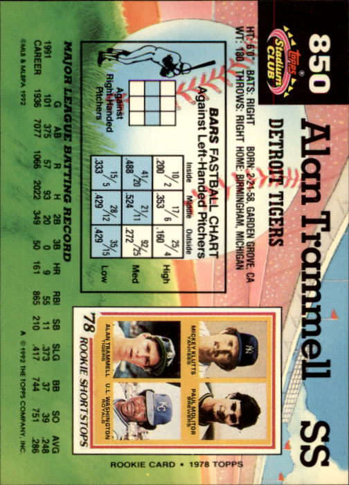 A6796- 1992 Stadium Club Baseball Card #s 751-900 -You Pick- 15+ FREE US SHIP - Picture 195 of 293
