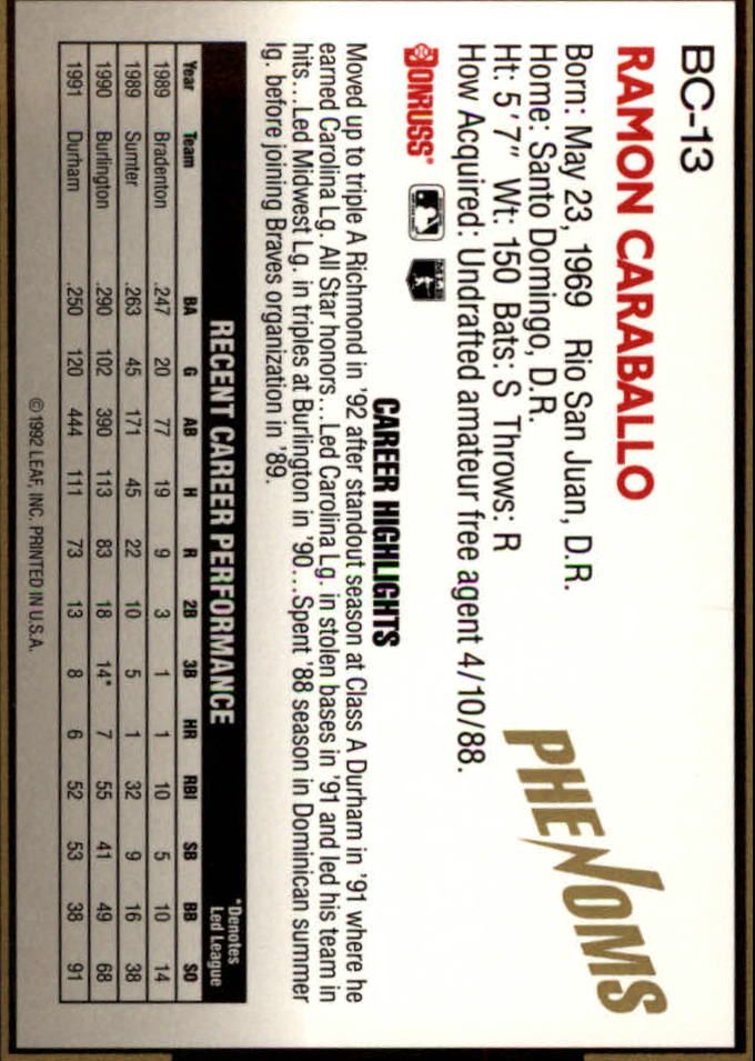 Sports Card Back