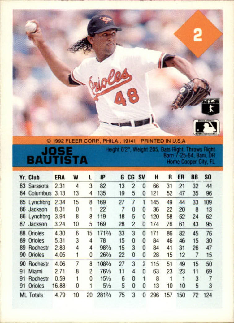 1992 Fleer #2 Jose Bautista back image