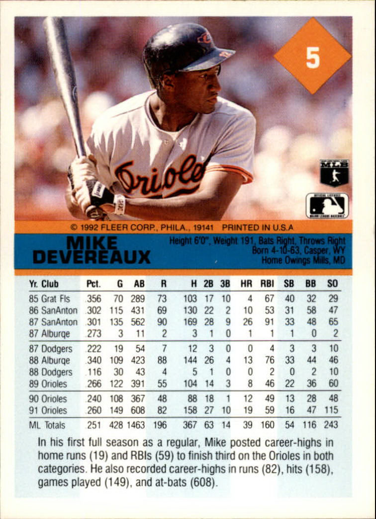 A2094- 1992 Fleer Baseball Card #s 1-250 +Rookies -You Pick- 15+ FREE US SHIP - Picture 11 of 495