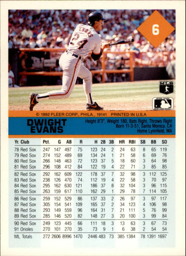 Sports Card Back