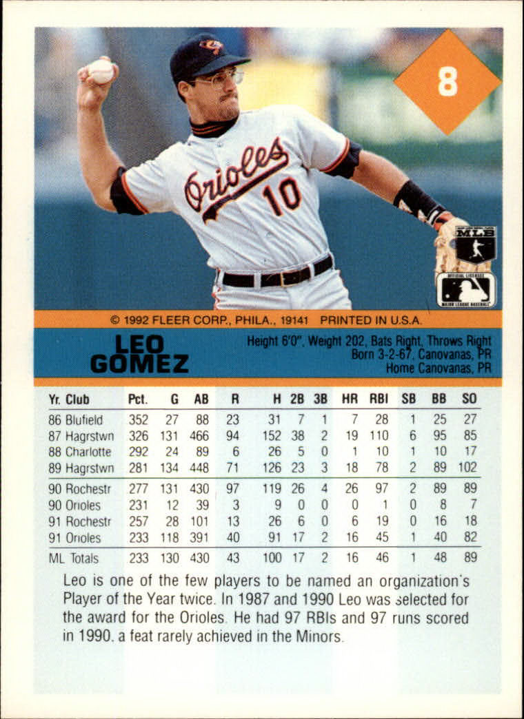 A2094- 1992 Fleer Baseball Card #s 1-250 +Rookies -You Pick- 15+ FREE US SHIP - Picture 17 of 495