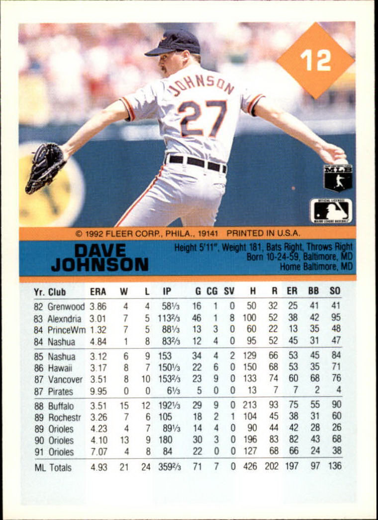 1992 Fleer #12 Dave Johnson back image