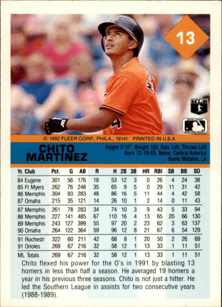 A2094- 1992 Fleer Baseball Card #s 1-250 +Rookies -You Pick- 15+ FREE US SHIP - Picture 27 of 495