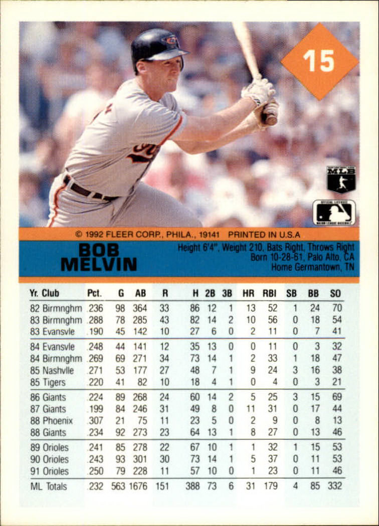 1992 Fleer #15 Bob Melvin back image