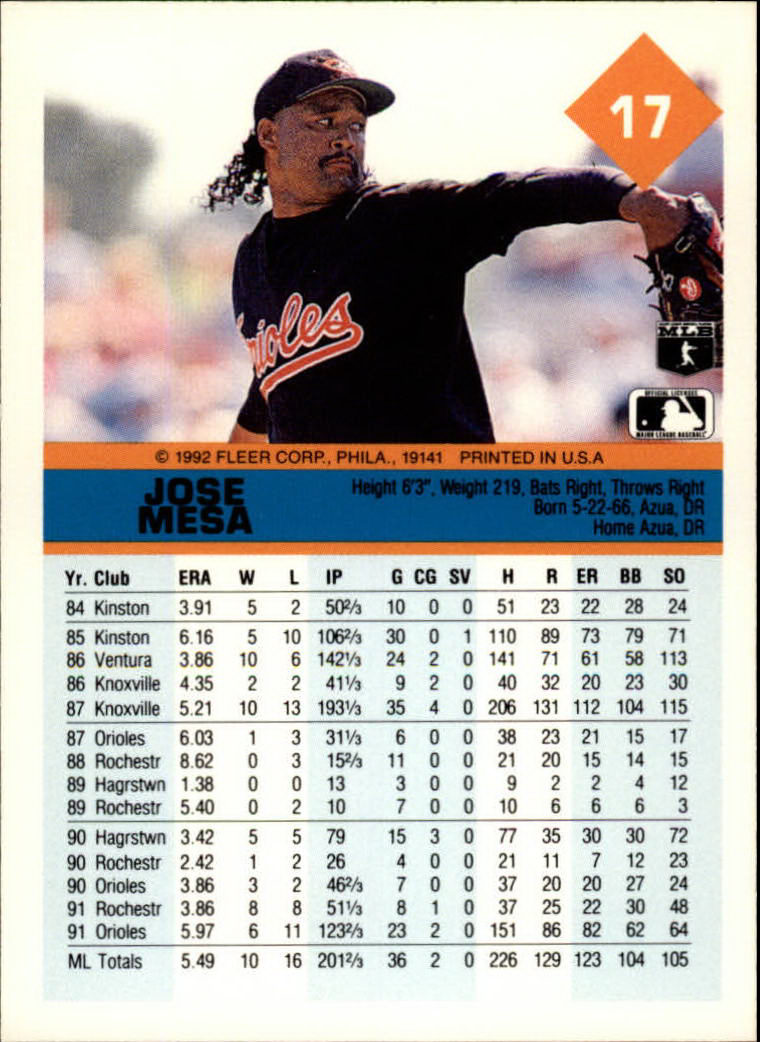 1992 Fleer #17 Jose Mesa back image