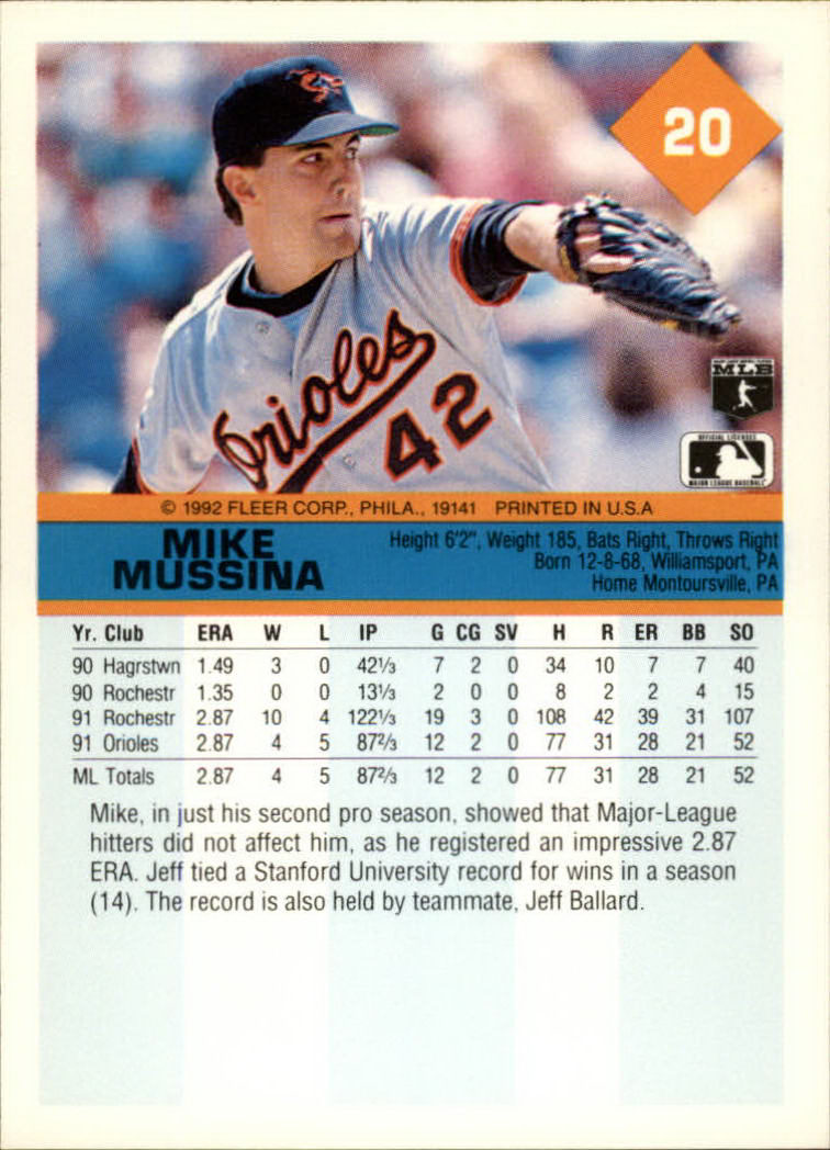 1992 Fleer #20 Mike Mussina UER/Card back refers/to him as Jeff back image