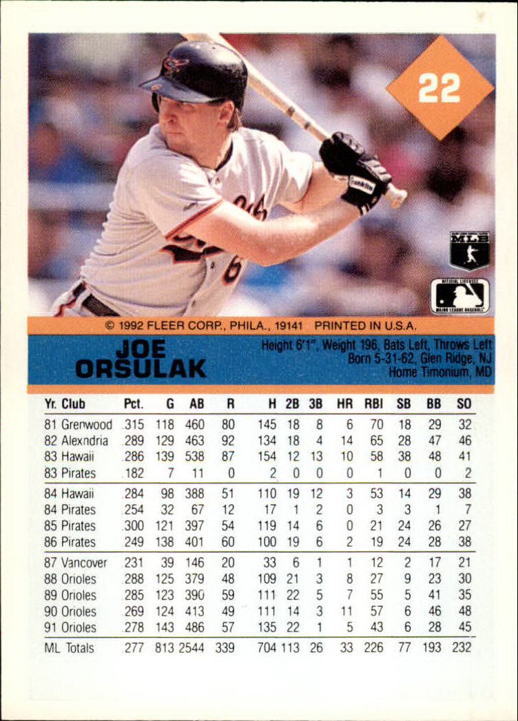 1992 Fleer #22 Joe Orsulak back image