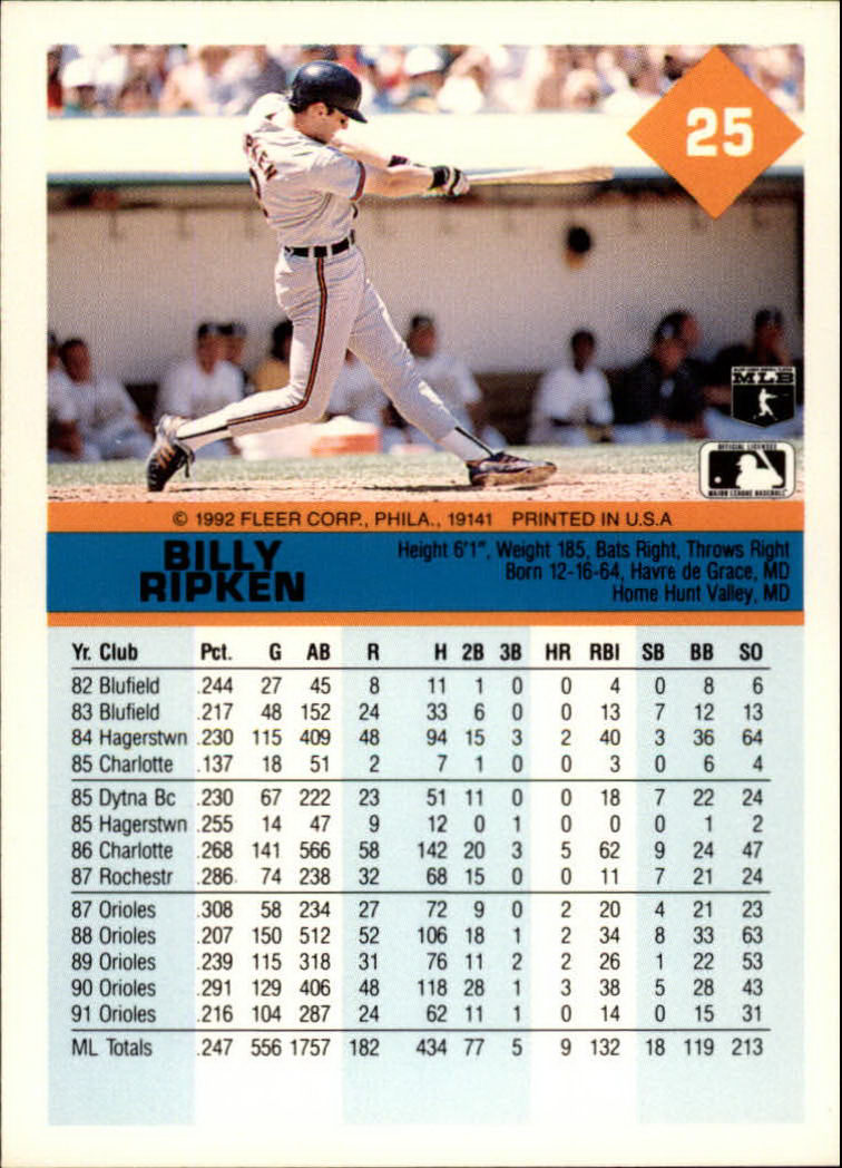 A2094- 1992 Fleer Baseball Card #s 1-250 +Rookies -You Pick- 15+ FREE US SHIP - Picture 51 of 495