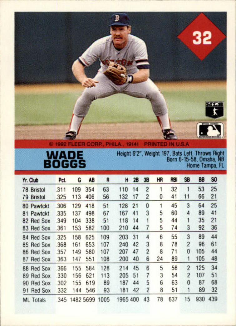 1992 Fleer #32 Wade Boggs back image