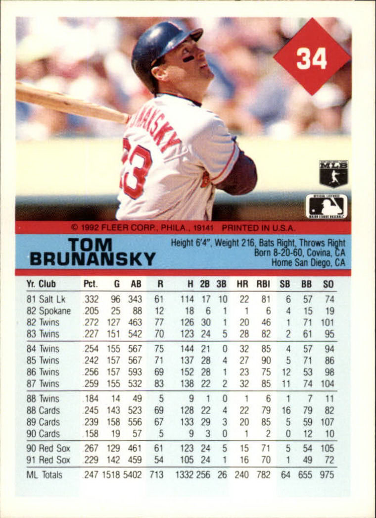 A2094- 1992 Fleer Baseball Card #s 1-250 +Rookies -You Pick- 15+ FREE US SHIP - Picture 69 of 495