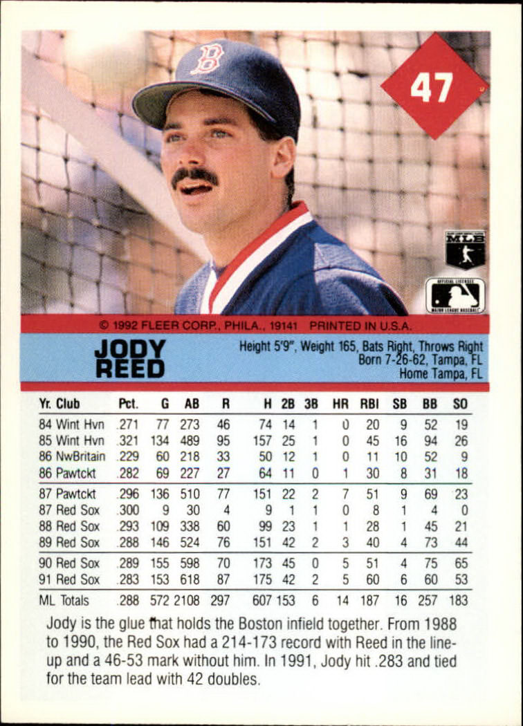 A2094- 1992 Fleer Baseball Card #s 1-250 +Rookies -You Pick- 15+ FREE US SHIP - Picture 95 of 495