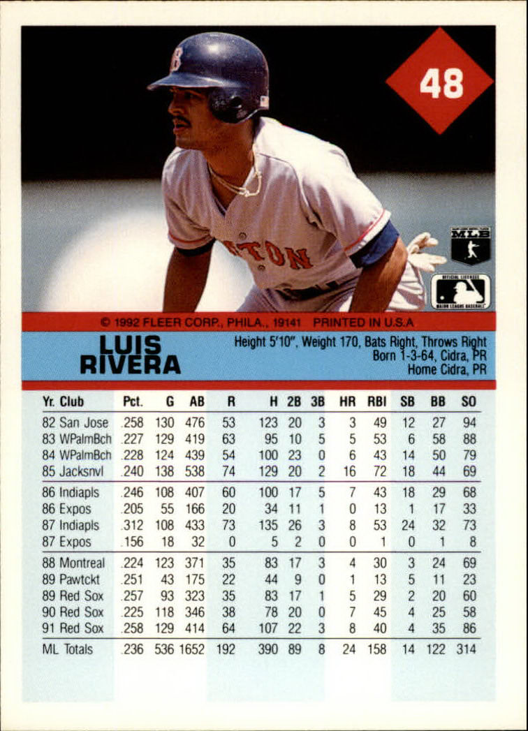 A2094- 1992 Fleer Baseball Card #s 1-250 +Rookies -You Pick- 15+ FREE US SHIP - Picture 97 of 495